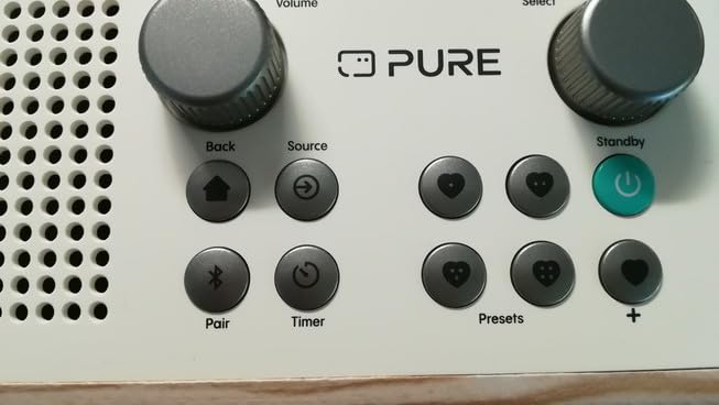 USB nützlich