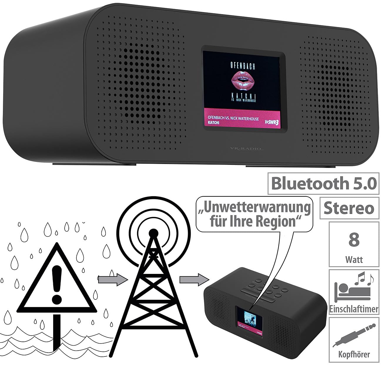 vr-radio-stereo-radiowecker-dab-bluetooth-ewf-usb image 3