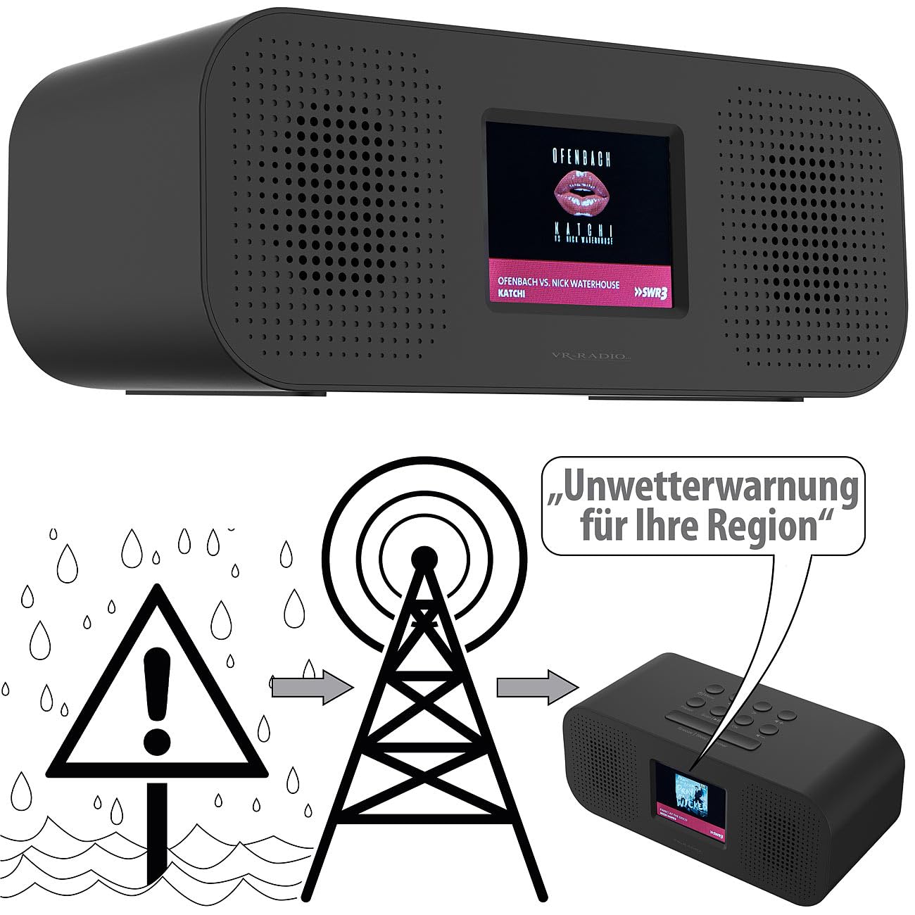 vr-radio-stereo-radiowecker-dab-bluetooth-ewf-usb image 2